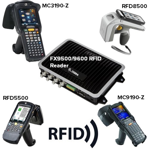 RFID